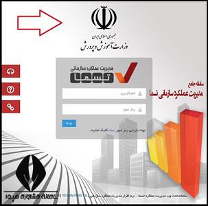 سامانه جامع مدیریت عملکرد سازمانی amalkard.medu.ir